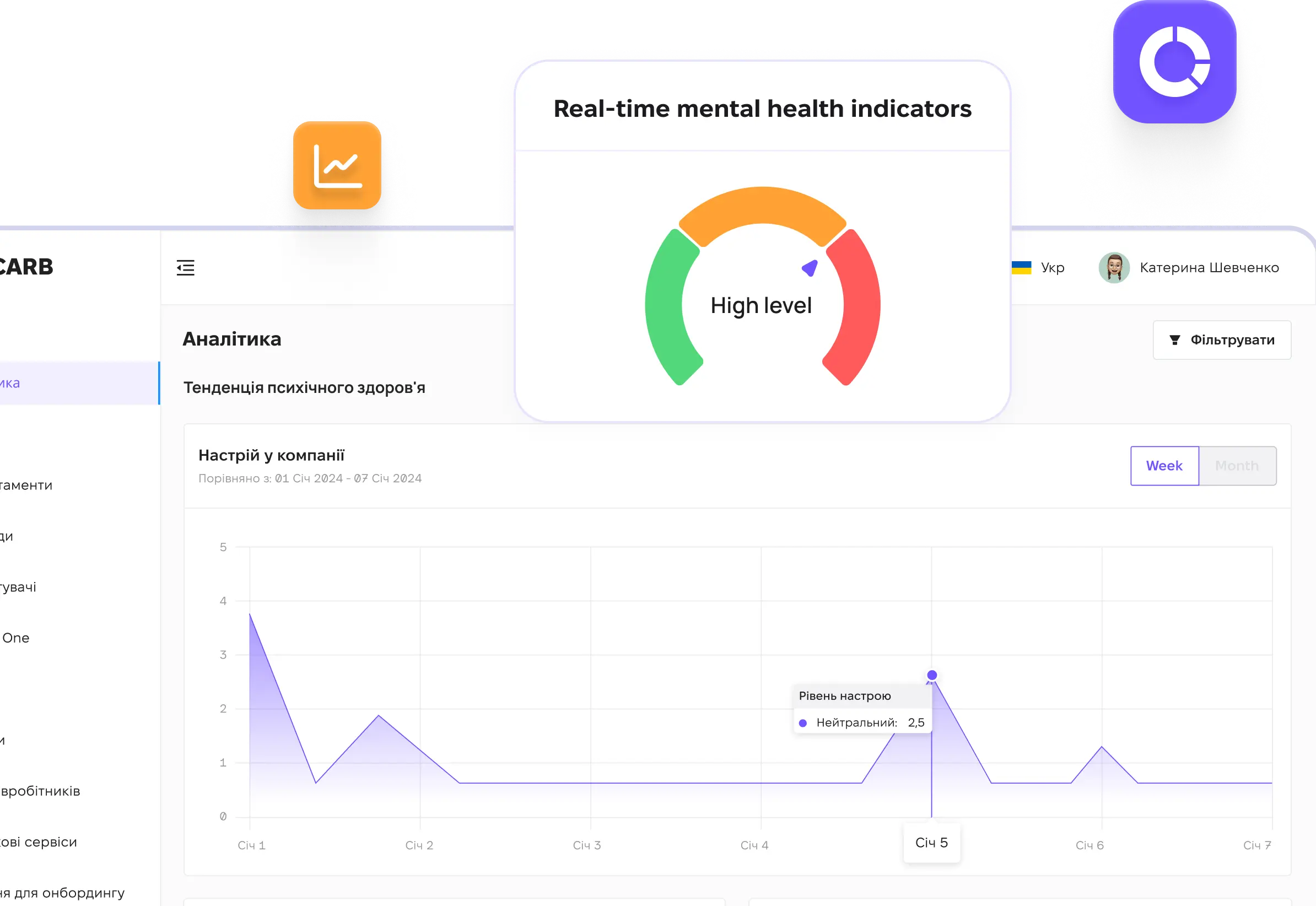 Real-Time Mental Health Insights