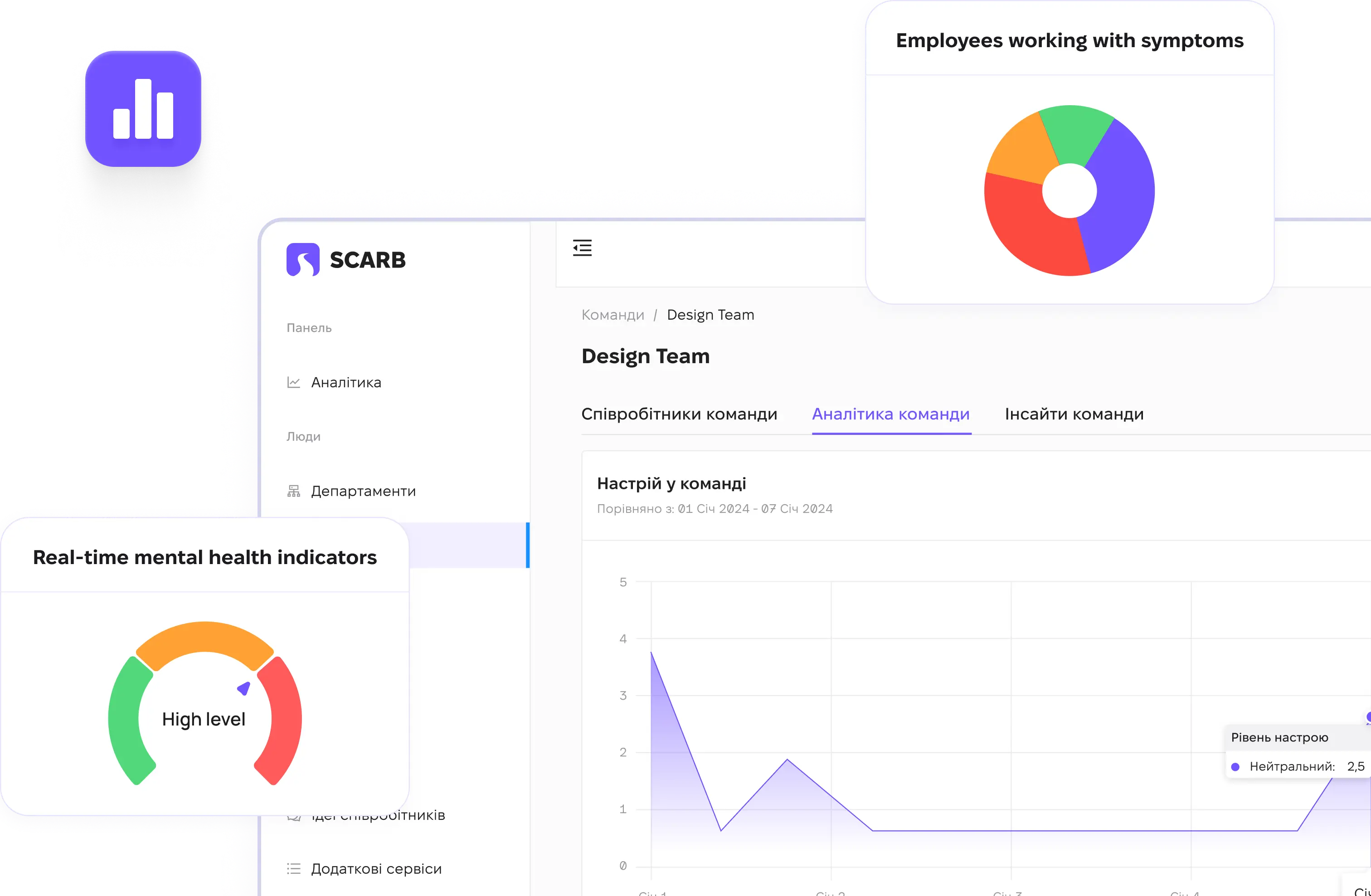 General Preview Of Workspace for HR