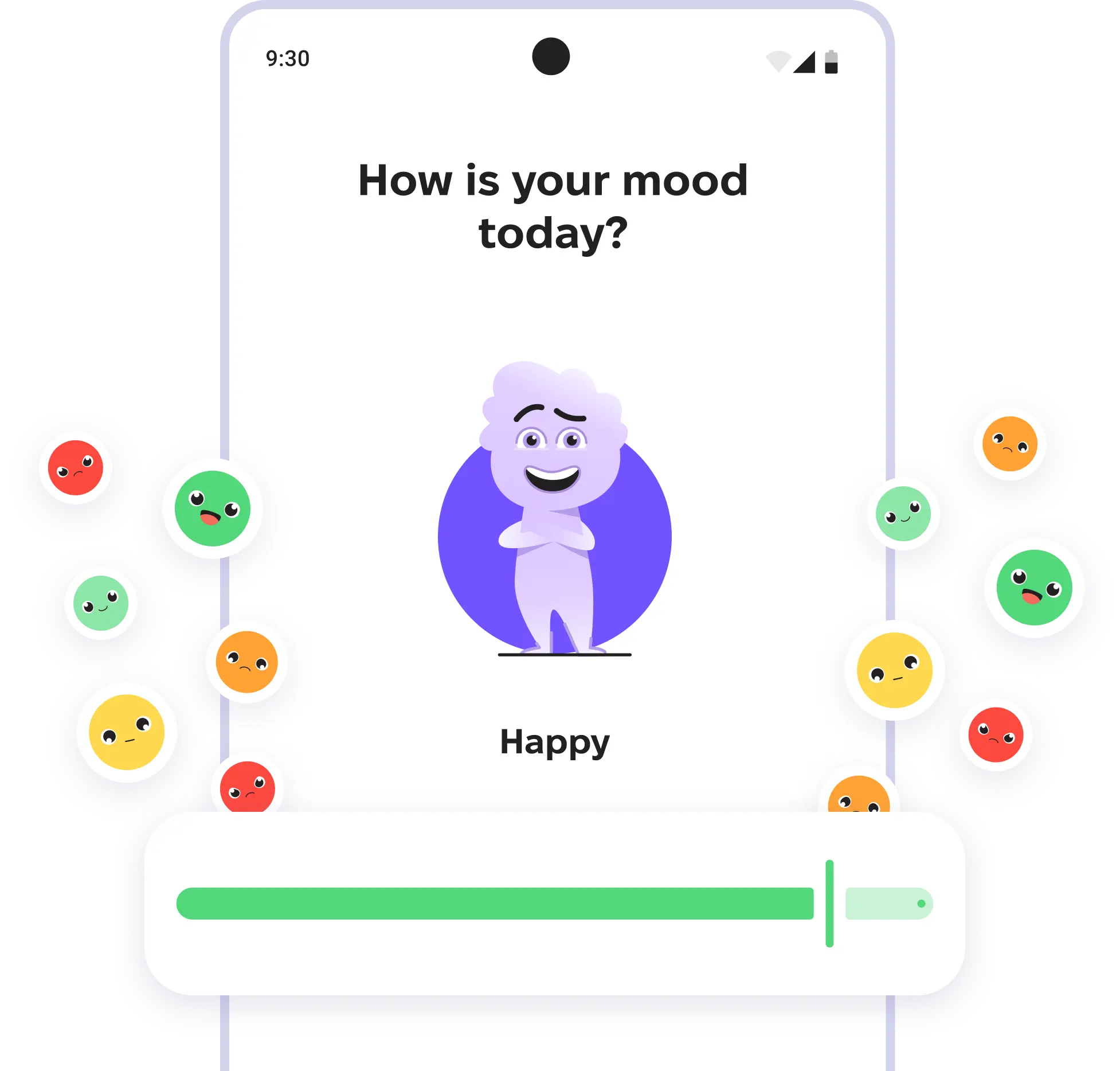 General Preview For Employees Mood