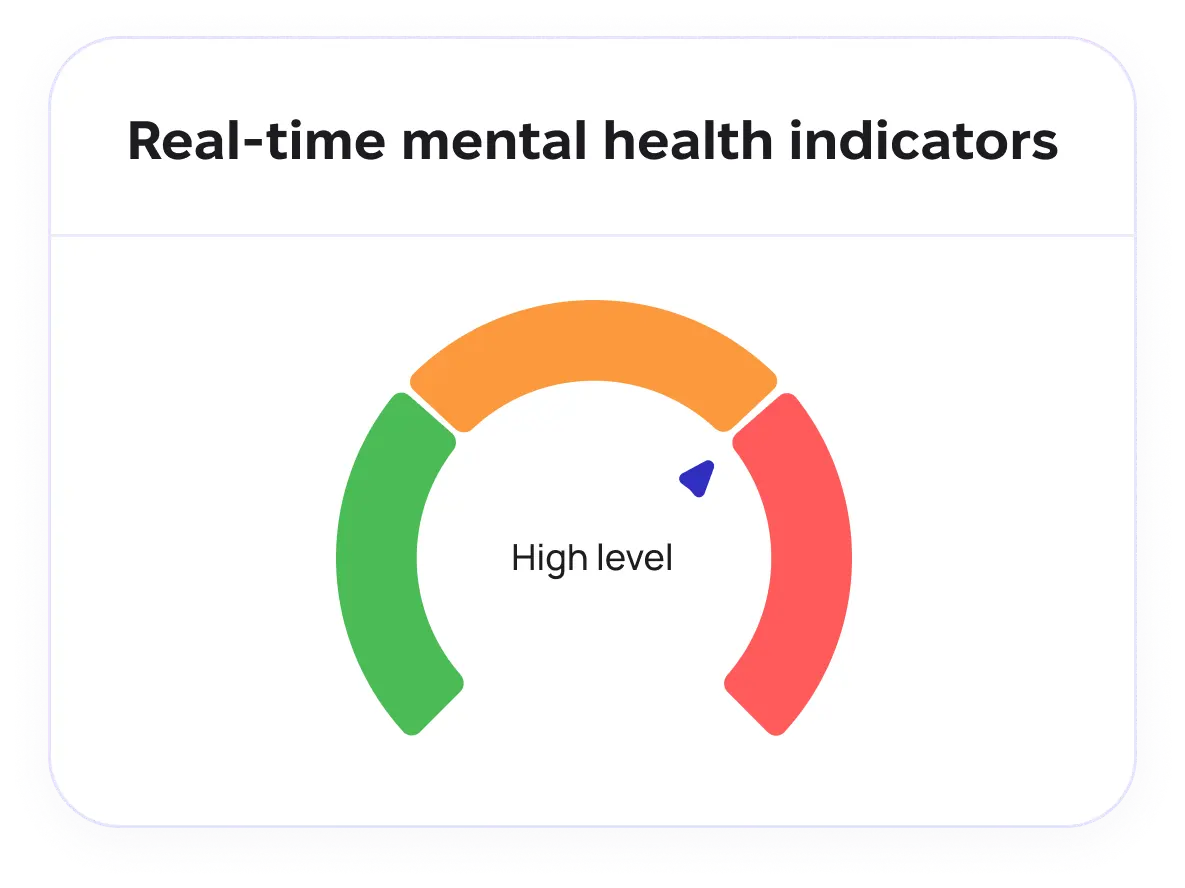 Mood & Engagement Tracking